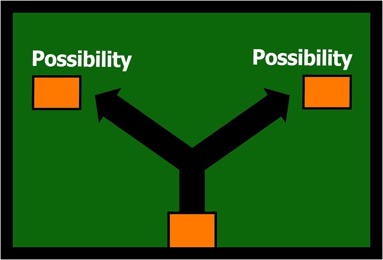 站群书签类外链,社会化书签的批量提交工具